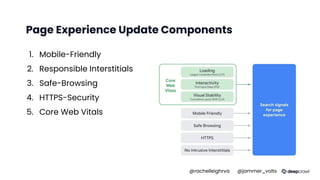 Page Experience Update Components
1. Mobile-Friendly
2. Responsible Interstitials
3. Safe-Browsing
4. HTTPS-Security
5. Core Web Vitals
@rachelleighrva @jammer_volts
 