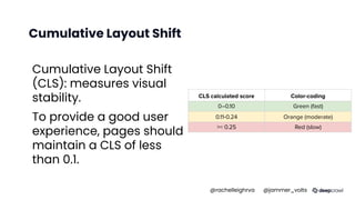 Cumulative Layout Shift
Cumulative Layout Shift
(CLS): measures visual
stability.
To provide a good user
experience, pages should
maintain a CLS of less
than 0.1.
CLS calculated score Color-coding
0–0.10 Green (fast)
0.11-0.24 Orange (moderate)
>= 0.25 Red (slow)
@rachelleighrva @jammer_volts
 