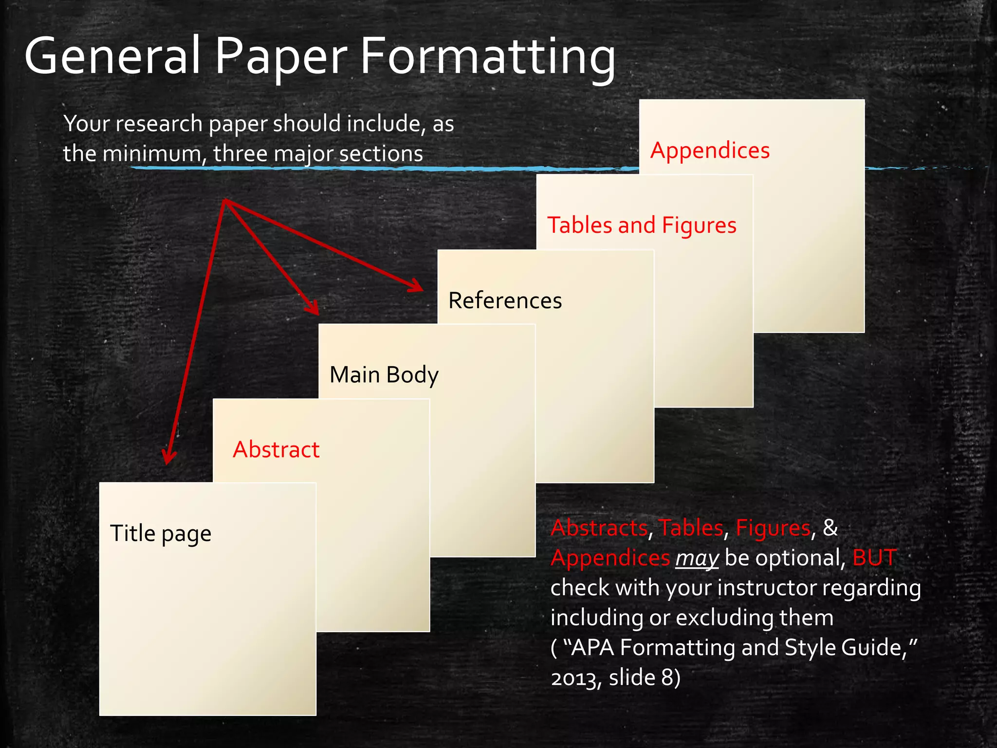 AppendicesAppendices
Tables and FiguresTables and Figures
ReferencesReferences
Main BodyMain Body
AbstractAbstract
General Paper Formatting
Title pageTitle page
Your research paper should include, as
the minimum, three major sections
Abstracts,Tables, Figures, &
Appendices may be optional, BUT
check with your instructor regarding
including or excluding them
( “APA Formatting and Style Guide,”
2013, slide 8)
 