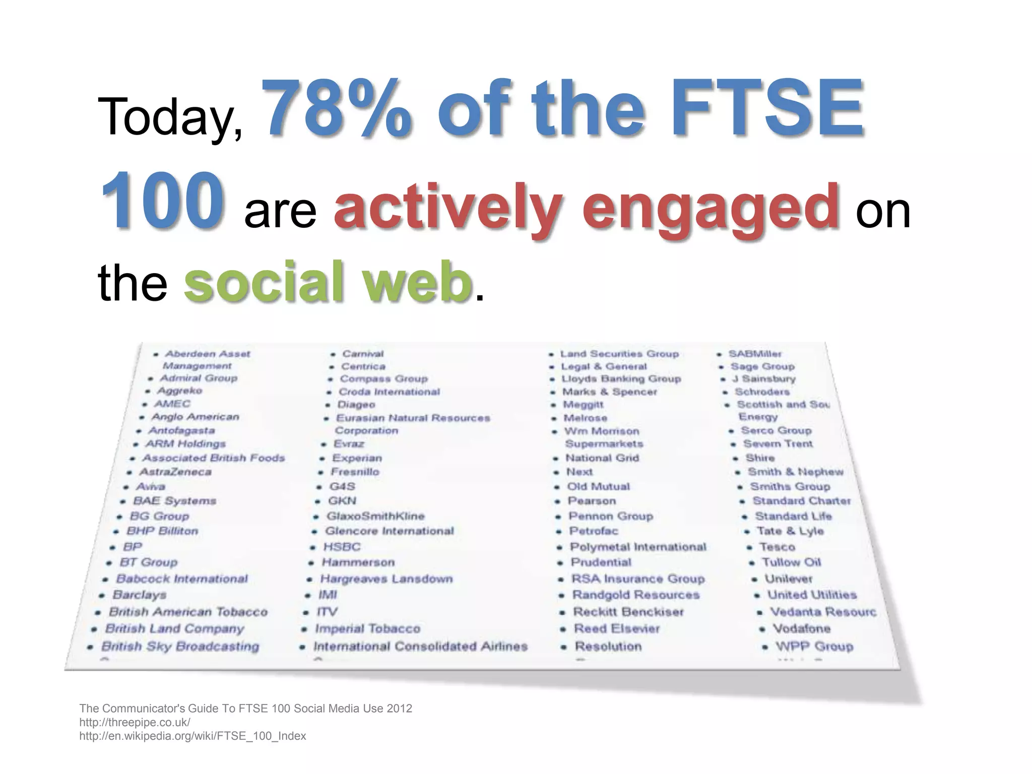 Today, 78%                                                of the FTSE
   100 are actively engaged on
   the social web.




The Communicator's Guide To FTSE 100 Social Media Use 2012
http://threepipe.co.uk/
http://en.wikipedia.org/wiki/FTSE_100_Index
 