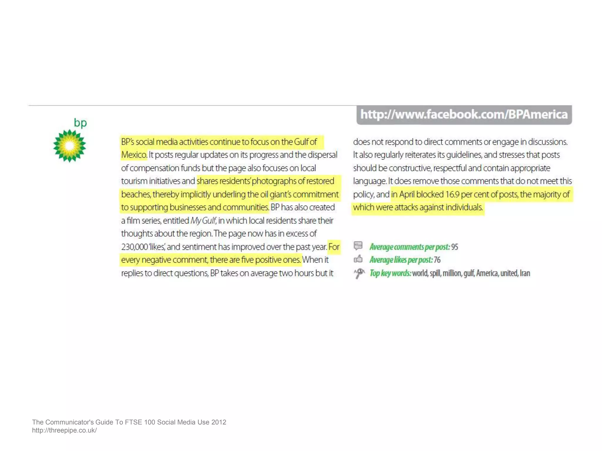 The Communicator's Guide To FTSE 100 Social Media Use 2012
http://threepipe.co.uk/
 