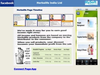 Herbalife India Ltd
Herbalife Page Timeline

Page-App

Connect Page-App

 