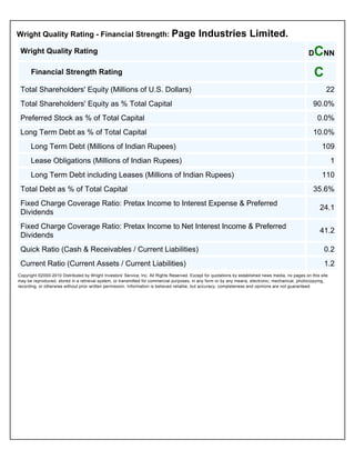 Wright Quality Rating AnalysesFinancial Strength
  Wright Quality Rating - Financial Strength: Page                                             Industries Limited.
    Wright Quality Rating                                                                                                                               D   CNN
         Financial Strength Rating                                                                                                                      D   CNN
    Total Shareholders' Equity (Millions of U.S. Dollars)                                                                                                        22
    Total Shareholders' Equity as % Total Capital                                                                                                         90.0%
    Preferred Stock as % of Total Capital                                                                                                                   0.0%
    Long Term Debt as % of Total Capital                                                                                                                  10.0%
         Long Term Debt (Millions of Indian Rupees)                                                                                                            109
         Lease Obligations (Millions of Indian Rupees)                                                                                                               1
         Long Term Debt including Leases (Millions of Indian Rupees)                                                                                           110
    Total Debt as % of Total Capital                                                                                                                      35.6%
    Fixed Charge Coverage Ratio: Pretax Income to Interest Expense & Preferred
                                                                                                                                                             24.1
    Dividends
    Fixed Charge Coverage Ratio: Pretax Income to Net Interest Income & Preferred
                                                                                                                                                             41.2
    Dividends
    Quick Ratio (Cash & Receivables / Current Liabilities)                                                                                                      0.2
    Current Ratio (Current Assets / Current Liabilities)                                                                                                        1.2
   Copyright ©2000-2010 Distributed by Wright Investors' Service, Inc. All Rights Reserved. Except for quotations by established news media, no pages on this site
   may be reproduced, stored in a retrieval system, or transmitted for commercial purposes, in any form or by any means, electronic, mechanical, photocopying,
   recording, or otherwise without prior written permission. Information is believed reliable, but accuracy, completeness and opinions are not guaranteed.
 