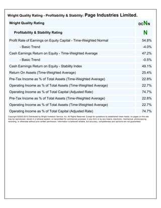 Wright Quality Rating AnalysesProfitability & Stability
  Wright Quality Rating - Profitability & Stability: Page                                              Industries Limited.
    Wright Quality Rating                                                                                                                             DC    NN
         Profitability & Stability Rating                                                                                                             DC    NN
    Profit Rate of Earnings on Equity Capital - Time-Weighted Normal                                                                                      54.8%
                - Basic Trend                                                                                                                              -4.0%
    Cash Earnings Return on Equity - Time-Weighted Average                                                                                                47.2%
                - Basic Trend                                                                                                                              -0.5%
    Cash Earnings Return on Equity - Stability Index                                                                                                      49.1%
    Return On Assets (Time-Weighted Average)                                                                                                              25.4%
    Pre-Tax Income as % of Total Assets (Time-Weighted Average)                                                                                           22.8%
    Operating Income as % of Total Assets (Time-Weighted Average)                                                                                         22.7%
    Operating Income as % of Total Capital (Adjusted Rate)                                                                                                74.7%
    Pre-Tax Income as % of Total Assets (Time-Weighted Average)                                                                                           22.8%
    Operating Income as % of Total Assets (Time-Weighted Average)                                                                                         22.7%
    Operating Income as % of Total Capital (Adjusted Rate)                                                                                                74.7%
   Copyright ©2000-2010 Distributed by Wright Investors' Service, Inc. All Rights Reserved. Except for quotations by established news media, no pages on this site
   may be reproduced, stored in a retrieval system, or transmitted for commercial purposes, in any form or by any means, electronic, mechanical, photocopying,
   recording, or otherwise without prior written permission. Information is believed reliable, but accuracy, completeness and opinions are not guaranteed.
 