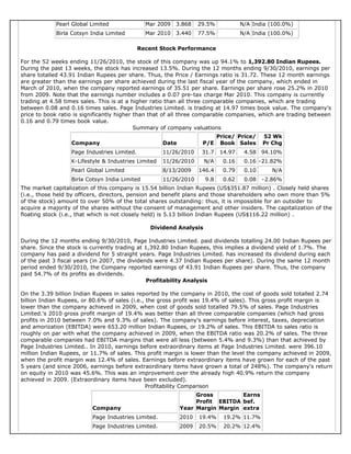 Pearl Global Limited              Mar 2009 3.868      29.5%            N/A India (100.0%)
             Birla Cotsyn India Limited        Mar 2010 3.440      77.5%            N/A India (100.0%)

                                             Recent Stock Performance

For the 52 weeks ending 11/26/2010, the stock of this company was up 94.1% to 1,392.80 Indian Rupees.
During the past 13 weeks, the stock has increased 13.5%. During the 12 months ending 9/30/2010, earnings per
share totalled 43.91 Indian Rupees per share. Thus, the Price / Earnings ratio is 31.72. These 12 month earnings
are greater than the earnings per share achieved during the last fiscal year of the company, which ended in
March of 2010, when the company reported earnings of 35.51 per share. Earnings per share rose 25.2% in 2010
from 2009. Note that the earnings number includes a 0.07 pre-tax charge Mar 2010. This company is currently
trading at 4.58 times sales. This is at a higher ratio than all three comparable companies, which are trading
between 0.08 and 0.16 times sales. Page Industries Limited. is trading at 14.97 times book value. The company's
price to book ratio is significantly higher than that of all three comparable companies, which are trading between
0.16 and 0.79 times book value.
                                            Summary of company valuations
                                                                           Price/ Price/    52 Wk
                  Company                            Date           P/E     Book Sales      Pr Chg
                  Page Industries Limited.           11/26/2010     31.7    14.97    4.58 94.10%
                  K-Lifestyle & Industries Limited   11/26/2010      N/A     0.16    0.16 -21.82%
                  Pearl Global Limited               8/13/2009     146.4     0.79    0.10      N/A
                  Birla Cotsyn India Limited         11/26/2010      9.8     0.62    0.08   -2.86%
The market capitalization of this company is 15.54 billion Indian Rupees (US$351.87 million) . Closely held shares
(i.e., those held by officers, directors, pension and benefit plans and those shareholders who own more than 5%
of the stock) amount to over 50% of the total shares outstanding: thus, it is impossible for an outsider to
acquire a majority of the shares without the consent of management and other insiders. The capitalization of the
floating stock (i.e., that which is not closely held) is 5.13 billion Indian Rupees (US$116.22 million) .

                                                 Dividend Analysis

During the 12 months ending 9/30/2010, Page Industries Limited. paid dividends totalling 24.00 Indian Rupees per
share. Since the stock is currently trading at 1,392.80 Indian Rupees, this implies a dividend yield of 1.7%. The
company has paid a dividend for 5 straight years. Page Industries Limited. has increased its dividend during each
of the past 3 fiscal years (in 2007, the dividends were 4.37 Indian Rupees per share). During the same 12 month
period ended 9/30/2010, the Company reported earnings of 43.91 Indian Rupees per share. Thus, the company
paid 54.7% of its profits as dividends.
                                                Profitability Analysis

On the 3.39 billion Indian Rupees in sales reported by the company in 2010, the cost of goods sold totalled 2.74
billion Indian Rupees, or 80.6% of sales (i.e., the gross profit was 19.4% of sales). This gross profit margin is
lower than the company achieved in 2009, when cost of goods sold totalled 79.5% of sales. Page Industries
Limited.'s 2010 gross profit margin of 19.4% was better than all three comparable companies (which had gross
profits in 2010 between 7.0% and 9.3% of sales). The company's earnings before interest, taxes, depreciation
and amorization (EBITDA) were 653.20 million Indian Rupees, or 19.2% of sales. This EBITDA to sales ratio is
roughly on par with what the company achieved in 2009, when the EBITDA ratio was 20.2% of sales. The three
comparable companies had EBITDA margins that were all less (between 5.4% and 9.3%) than that achieved by
Page Industries Limited.. In 2010, earnings before extraordinary items at Page Industries Limited. were 396.10
million Indian Rupees, or 11.7% of sales. This profit margin is lower than the level the company achieved in 2009,
when the profit margin was 12.4% of sales. Earnings before extraordinary items have grown for each of the past
5 years (and since 2006, earnings before extraordinary items have grown a total of 248%). The company's return
on equity in 2010 was 45.6%. This was an improvement over the already high 40.9% return the company
achieved in 2009. (Extraordinary items have been excluded).
                                                Profitability Comparison
                                                                 Gross         Earns
                                                                 Profit EBITDA bef.
                          Company                           Year Margin Margin extra
                          Page Industries Limited.          2010   19.4%     19.2% 11.7%
                          Page Industries Limited.          2009   20.5%     20.2% 12.4%
 