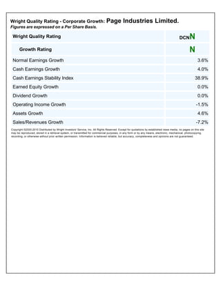 Wright Quality Rating AnalysesCorporate Growth
  Wright Quality Rating - Corporate Growth: Page                                              Industries Limited.
  Figures are expressed on a Per Share Basis.

   Wright Quality Rating                                                                                                                    DCN      N
        Growth Rating                                                                                                                       DCN      N
   Normal Earnings Growth                                                                                                                                  3.6%
   Cash Earnings Growth                                                                                                                                    4.0%
   Cash Earnings Stability Index                                                                                                                         38.9%
   Earned Equity Growth                                                                                                                                    0.0%
   Dividend Growth                                                                                                                                         0.0%
   Operating Income Growth                                                                                                                                -1.5%
   Assets Growth                                                                                                                                           4.6%
   Sales/Revenues Growth                                                                                                                                  -7.2%
  Copyright ©2000-2010 Distributed by Wright Investors' Service, Inc. All Rights Reserved. Except for quotations by established news media, no pages on this site
  may be reproduced, stored in a retrieval system, or transmitted for commercial purposes, in any form or by any means, electronic, mechanical, photocopying,
  recording, or otherwise without prior written permission. Information is believed reliable, but accuracy, completeness and opinions are not guaranteed.
 