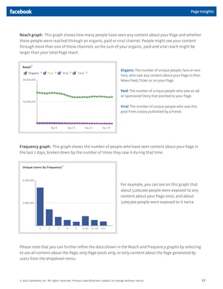 Page Insights




Reach graph: This graph shows how many people have seen any content about your Page and whether
these people were reached through an organic, paid or viral channel. People might see your content
through more than one of these channels, so the sum of your organic, paid and viral reach might be
larger than your total Page reach.



                                                                               Organic: The number of unique people, fans or non-
                                                                               fans, who saw any content about your Page in their
                                                                               News Feed, Ticker or on your Page.

                                                                               Paid: The number of unique people who saw an ad
                                                                               or Sponsored Story that pointed to your Page.

                                                                               Viral: The number of unique people who saw this
                                                                               post from a story published by a friend.




Frequency graph: This graph shows the number of people who have seen content about your Page in
the last 7 days, broken down by the number of times they saw it during that time.




                                                                               For example, you can see on this graph that
                                                                               about 5,000,000 people were exposed to any
                                                                               content about your Page once, and about
                                                                               2,000,000 people were exposed to it twice.




Please note that you can further reﬁne the data shown in the Reach and Frequency graphs by selecting
to see all content about the Page, only Page posts only, or only content about the Page generated by
users from the dropdown menu.




© 2011 Facebook, Inc. All rights reserved. Product speciﬁcations subject to change without notice.                                  12
 