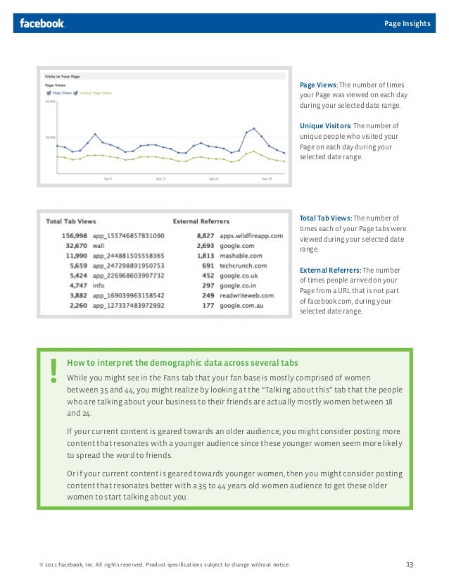 page insights