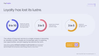 Talent Trends 2023 | India | The Invisible Revolution
people who started
a new job within the
last year are open to
new opportunities
people have changed
roles since the
pandemic began
people are
looking for a new
job right now
A revolutionary shift
Total cultural revolution
The Work-Life Equation
9 in 10 3 in 5 3 in 5
The culture of long-term service to a single company is becoming
an obsolete concept. People are increasingly open to exploring
new opportunities, and job hopping has become the norm.
There will be a greater challenge for employers to retain top talent due to the factors
influencing employment we share in the pages to follow, with some very confronting
data-led insights that will demand a talent strategy rethink on many fronts.
Discover effective
strategies for
retaining talent
Loyalty has lost its lustre.
13
 