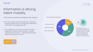 Talent Trends 2023 | India | The Invisible Revolution
Remote full-time
Flexible / hybrid
In office full-time
Current workplace arrangement:
A revolutionary shift
Total cultural revolution
The Work-Life Equation
With flexible and hybrid
working now more mainstream
for most people, even the least
engaged job seekers can seize
the right opportunity when
it lands — a significant new
reality which will continue to
perpetuate job market mobility.
41%
16%
43%
Talent have two powerful advantages at their fingertips:
It is much easier to be kept informed in real-time
about job opportunities, through app notifications,
email alerts, messaging apps, etc.
The proliferation of hybrid-working jobs means
people find it easier to look for jobs — and be
contacted by recruiters — whilst performing their
duties in the privacy of home.
Information is driving
talent mobility.
How to reach the
right talent – fast
14
 