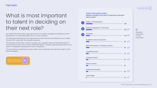 Talent Trends 2023 | India | The Invisible Revolution
A revolutionary shift
Total cultural revolution
The Work-Life Equation
Talent Trends 2023 | India | The Invisible Revolution
Talent Attraction Index:
Relative strength of the top 10 motivators that best
attract talent
X
9%
Work-life balance / Company culture
9%
A greater sense of purpose
1
7%
Leadership team
2
3
5%
Office location
6%
Company brand
2
1
5%
Healthcare benefits
2
3%
Technology
Indicates
movement
in rank
from 2022
18%
Salary / Compensation
1
16%
Career progression / Promotion
4
2
10%
Flexibility
4
3
What is most important
to talent in deciding on
their next role?
Our Talent Attraction index (see right) shows the relative strength and influence of the
listed factors on motivating talent to join a new company.
The data also indicates how the importance of these factors has shifted from our Talent
Trends 2022 study with the invisible revolution.
The premise of this index is that a company has a greater chance of attracting talent if
they enhance at least one of these influential factors. Similarly, ignoring these factors can
result in companies losing talent to their competitors.
The top 3 factors significantly impact talent, and companies must get them right in their
talent strategies.
Insiders share what it
takes to attract talent
25
25
 