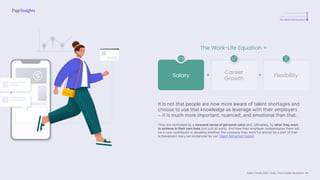 Talent Trends 2023 | India | The Invisible Revolution
A revolutionary shift
Total cultural revolution
The Work-Life Equation
Salary
Career
Growth
Flexibility
The Work-Life Equation =
+ +
It is not that people are now more aware of talent shortages and
choose to use that knowledge as leverage with their employers
— it is much more important, nuanced, and emotional than that.
They are motivated by a renewed sense of personal value and, ultimately, by what they want
to achieve in their own lives (not just at work). And how their employer compensates them will
be a core contributor in deciding whether the company they work for should be a part of their
achievement story (as evidenced by our Talent Attraction Index).
28
 