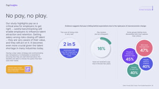 Talent Trends 2023 | India | The Invisible Revolution
People
in their 20s
40%
People
without
children
40%
A revolutionary shift
Total cultural revolution
The Work-Life Equation
Evidence suggests that pay is falling behind expectations due to the rapid pace of macroeconomic change:
The cost-of-living crisis
is very real:
employees said
they felt impacted by
the cost-of-living
crisis
2 in 5
Pay reviews
are too infrequent:
Some groups feeling more
dissatisfied with their salaries
than others:
have not received a pay
rise in the last two years
16%
People in
temporary
contract roles
45%
Mid-level
management
47%
Our study highlights pay as a
critical area for employers to get
right — careful benchmarking will
enable employers to influence talent
attraction and retention. Getting
salary wrong risks closing off talent
— they are very aware of their value,
and they will act on it. It becomes
even more crucial given the talent
shortage in many industries today.
Having a clear salary strategy and communicating
pay transparency to employees is essential to
ensuring that they are well informed about the
benefits and able to choose the option that best
suits their needs.
No pay, no play.
Discover salary ranges
and compensation trends
across industries
29
 