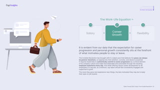 Talent Trends 2023 | India | The Invisible Revolution
A revolutionary shift
Total cultural revolution
The Work-Life Equation
Salary
Career
Growth
Flexibility
The Work-Life Equation =
+ +
It is evident from our data that the expectation for career
progression and personal growth consistently sits at the forefront
of what motivates people to stay or leave.
The Invisible Revolution has brought with it a talent pool that believes the grass can always
be greener elsewhere, so tapping into that ambition, curiosity, and desire is essential.
It requires leadership to authentically commit to career progression as a critical element
of its company culture and make that believable and actionable through the resulting
employee experience every day. And while offering robust career development to all
employees is a big ask, at a minimum, top talent should feel consistently engaged and
supported to grow.
The more they grow and experience new things, the less motivated they may be to keep
their eyes on job boards.
33
 