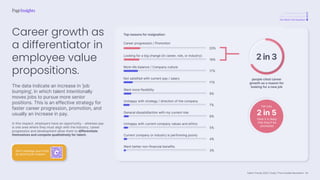 Talent Trends 2023 | India | The Invisible Revolution
A revolutionary shift
Total cultural revolution
The Work-Life Equation
7%
Unhappy with strategy / direction of the company
19%
Looking for a big change (in career, role, or industry)
6%
General dissatisfaction with my current role
5%
Unhappy with current company values and ethics
4%
Current company or industry is performing poorly
3%
Want better non-financial benefits
20%
Career progression / Promotion
9%
Want more flexibility
17%
Work-life balance / Company culture
11%
Not satisfied with current pay / salary
Top reasons for resignation:
people cited career
growth as a reason for
looking for a new job
2 in 5
think it is likely
that they’ll be
promoted
Yet only
2 in 3
Career growth as
a differentiator in
employee value
propositions.
The data indicate an increase in ‘job
bumping’, in which talent intentionally
moves jobs to pursue more senior
positions. This is an effective strategy for
faster career progression, promotion, and
usually an increase in pay.
In this respect, employers have an opportunity - whereas pay
is one area where they must align with the industry, career
progression and development allow them to differentiate
themselves and compete qualitatively for talent.
Don’t sabotage your hiring
by ignoring job hoppers
34
 