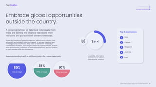 Talent Trends 2023 | India | The Invisible Revolution
A revolutionary shift
Total cultural revolution
The Work-Life Equation
80%
India average
58%
APAC average
50%
Global average
Respondents willing to shift to a different country for a career opportunity:
Top 5 destinations:
USA
1
Australia
4
UAE
5
Singapore
3
Canada
2
would be attracted to
a company if it offered
international transfers.
1 in 4
A growing number of talented individuals from
India are seizing the chance to expand their
horizons and pursue their dreams overseas.
Drawn by the allure of global companies, vibrant work cultures, and
advanced technologies, Indians are eager to relocate, seeking new
challenges and experiences. This wave of ambition is fueled by a
combination of factors, including the desire for higher salaries, diverse
work environments, exposure to international markets, and the chance
to gain valuable skills and knowledge.
Embrace global opportunities
outside the country.
36
 