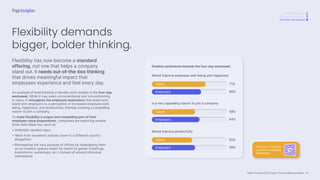 Talent Trends 2023 | India | The Invisible Revolution
A revolutionary shift
Total cultural revolution
The Work-Life Equation
Positive sentiments towards the four-day workweek:
59%
55%
66%
71%
Would improve employee well-being and happiness
Is a very appealing reason to join a company
Would improve productivity
64%
58%
Talent
Talent
Talent
Employers
Employers
Employers
Flexibility demands
bigger, bolder thinking.
Flexibility has now become a standard
offering, not one that helps a company
stand out. It needs out-of-the-box thinking
that drives meaningful impact that
employees experience and feel every day.
An example of bold thinking in flexible work models is the four-day
workweek. While it may seem unconventional and nonconforming
to many, it reimagines the employee experience that leads both
talent and employers to a perception of increased employee well-
being, happiness, and productivity, thereby creating a compelling
reason to join a company.
To make flexibility a unique and compelling part of their
employee value propositions, companies are exploring several
other bold ideas too, such as:
• 
Unlimited vacation days
• 
‘Work from anywhere’ policies (even in a different country
altogether)
• 
Reimagining the very purpose of offices by redesigning them
as co-creation spaces meant for teams to gather (meetings,
brainstorms, workshops, etc.) instead of around individual
workspaces
Get tips on creating
a positive employee
experience
41
 