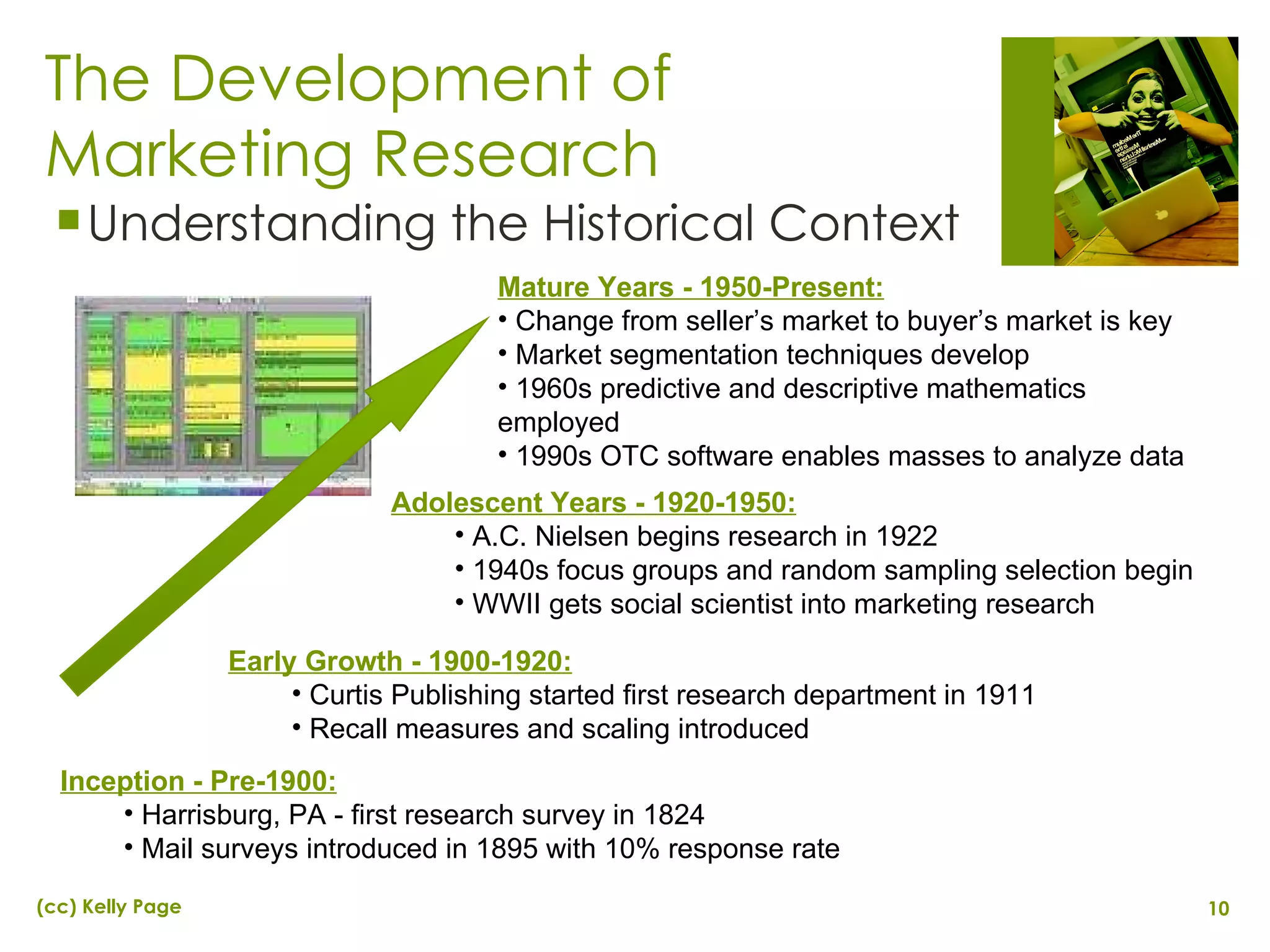 The Development of Marketing Research Understanding the Historical Context Inception - Pre-1900: Harrisburg, PA - first research survey in 1824 Mail surveys introduced in 1895 with 10% response rate Early Growth - 1900-1920: Curtis Publishing started first research department in 1911 Recall measures and scaling introduced Adolescent Years - 1920-1950: A.C. Nielsen begins research in 1922 1940s focus groups and random sampling selection begin WWII gets social scientist into marketing research Mature Years - 1950-Present: Change from seller’s market to buyer’s market is key Market segmentation techniques develop 1960s predictive and descriptive mathematics employed  1990s OTC software enables masses to analyze data 