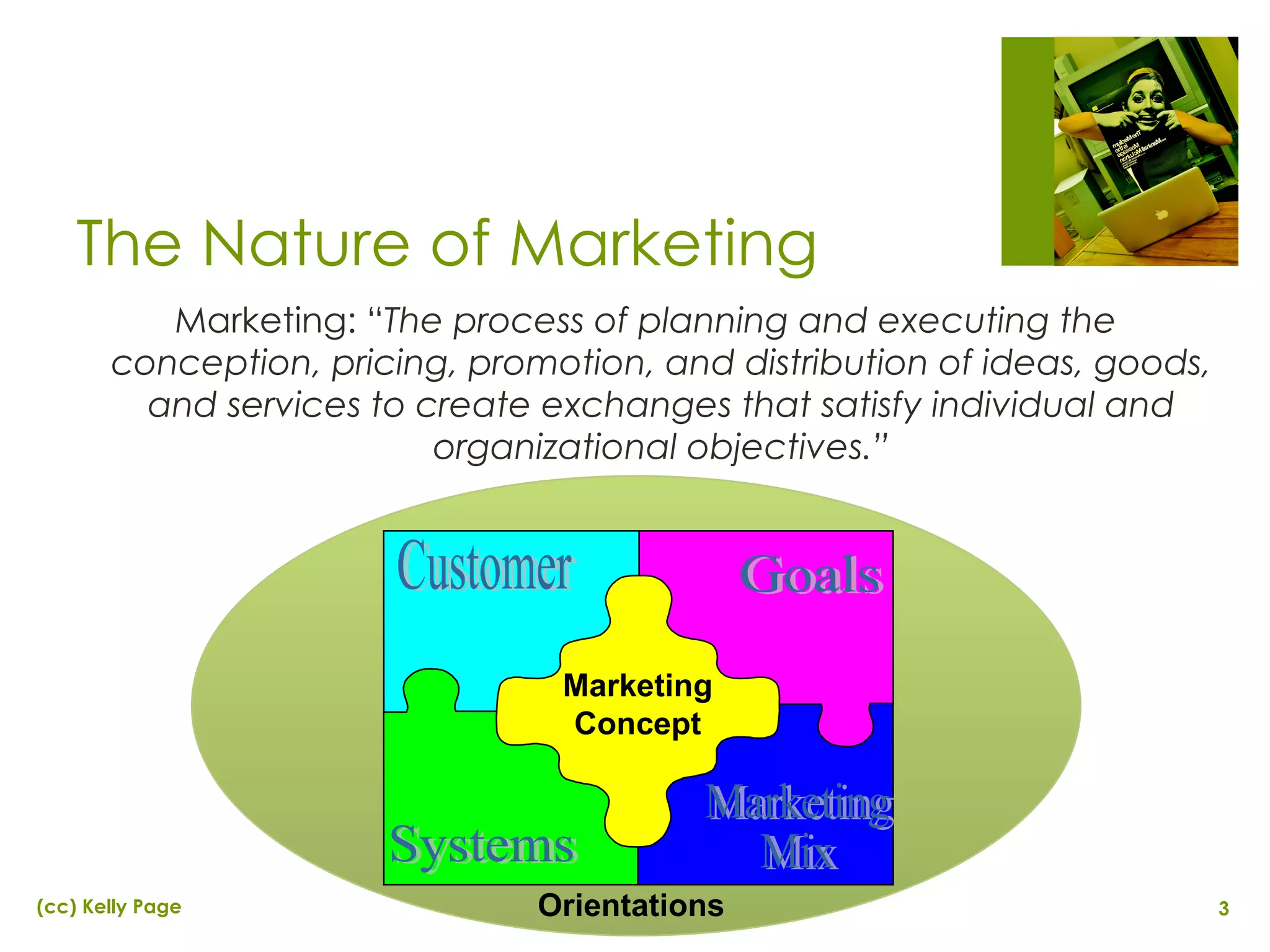 Marketing: “ The process of planning and executing the conception, pricing, promotion, and distribution of ideas, goods, and services to create exchanges that satisfy individual and organizational objectives.” The Nature of Marketing Marketing Concept Systems Goals Customer Marketing Mix Orientations 