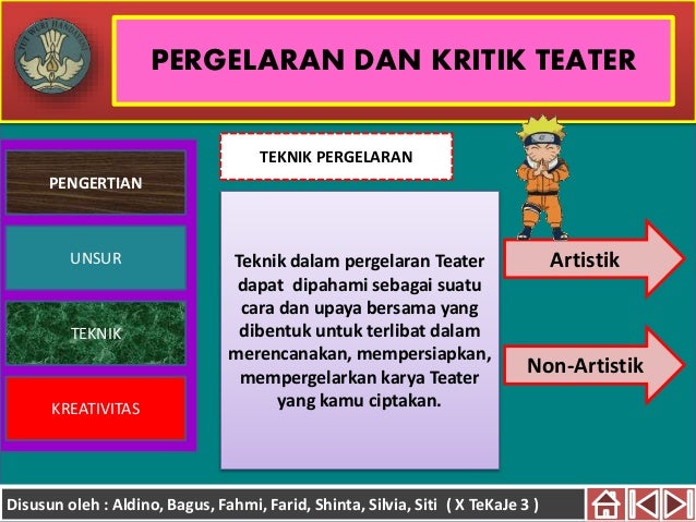 Presentasi Pagelaran Dan Kritik Teater