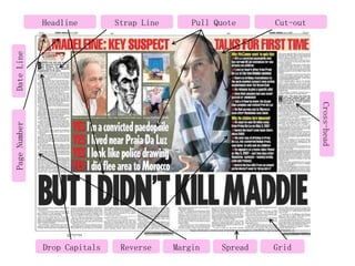 Strap Line
Pull Quote
Cut-out
Date Line
Headline
Page Number
Cross-head
Drop Capitals
Reverse
Margin
Spread
Grid