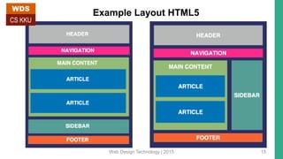 Example Layout HTML5
Web Design Technology | 2015 15
WDS
CS KKU
 
