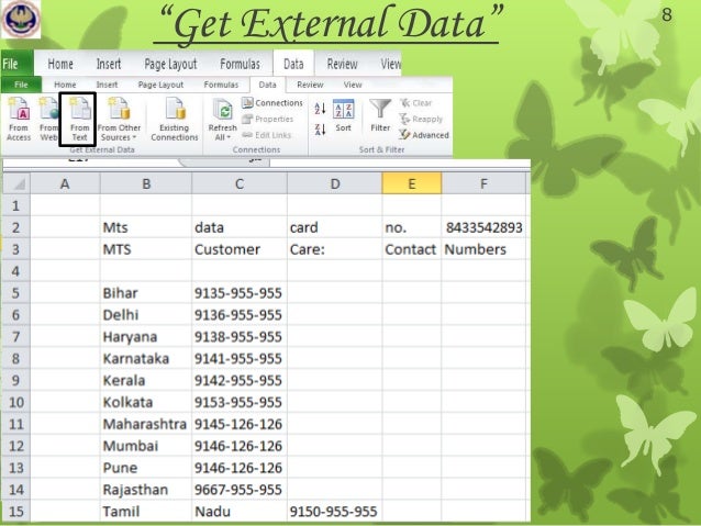 Pagelayout & data tab of ms excel 2010