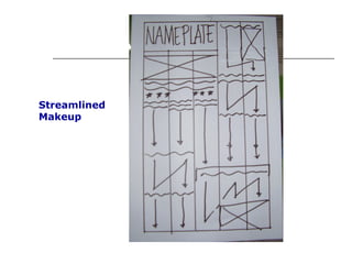 Streamlined
Makeup
 