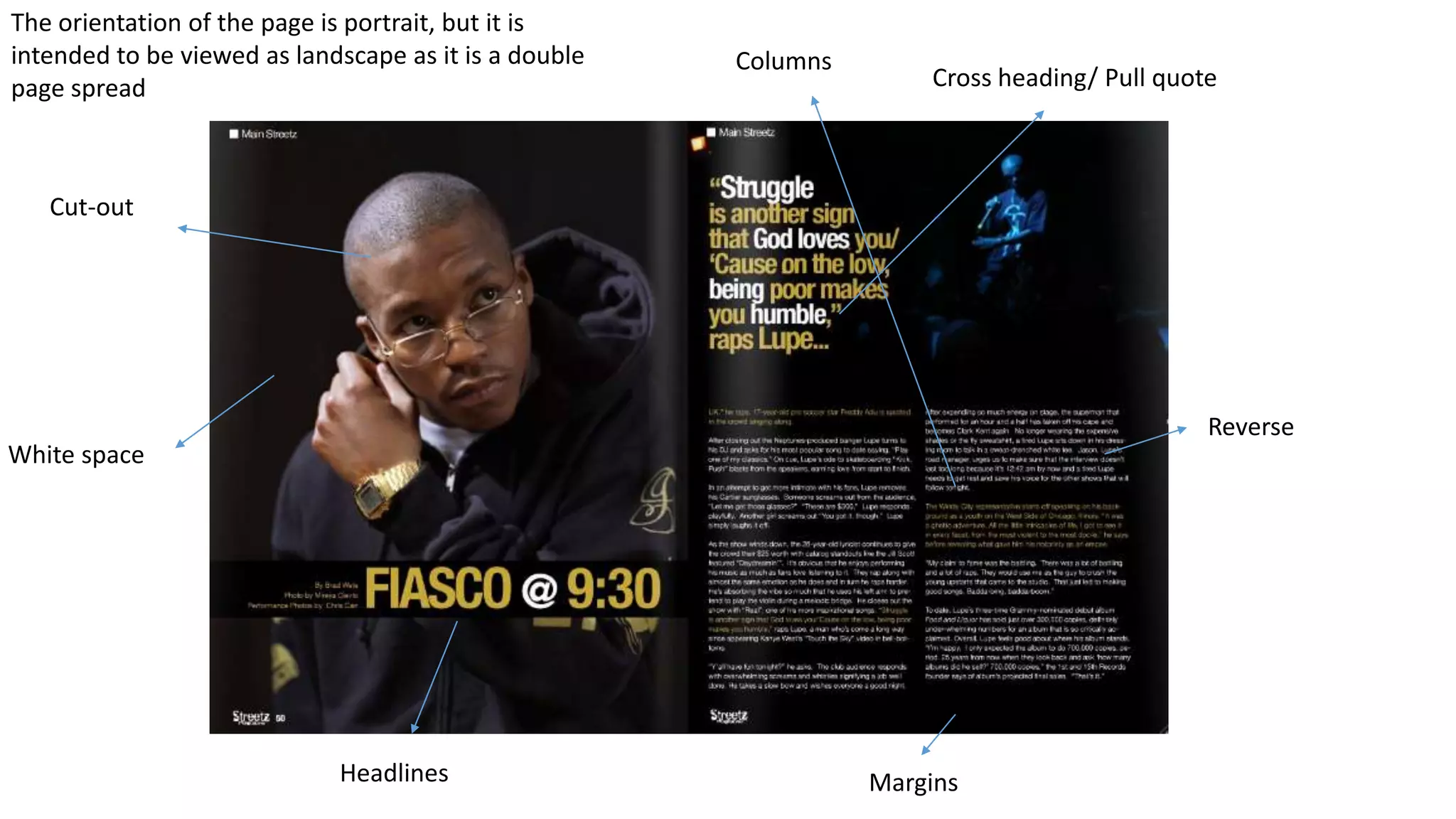 Cut-out
Margins
Columns
The orientation of the page is portrait, but it is
intended to be viewed as landscape as it is a double
page spread
Headlines
Cross heading/ Pull quote
White space
Reverse
 