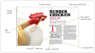 Margins
‫الهىامش‬
Columns ‫االعمدة‬
White Space ‫األبيض‬ ‫الفراغ‬
Headline/Header
Strapline ‫ثانىي‬ ‫عنىان‬
‫قطع‬
Cut-out
Drop capitals
‫كبير‬ ‫االول‬ ‫الحرف‬
Pull quote ‫مقتبست‬ ‫عبارة‬
 