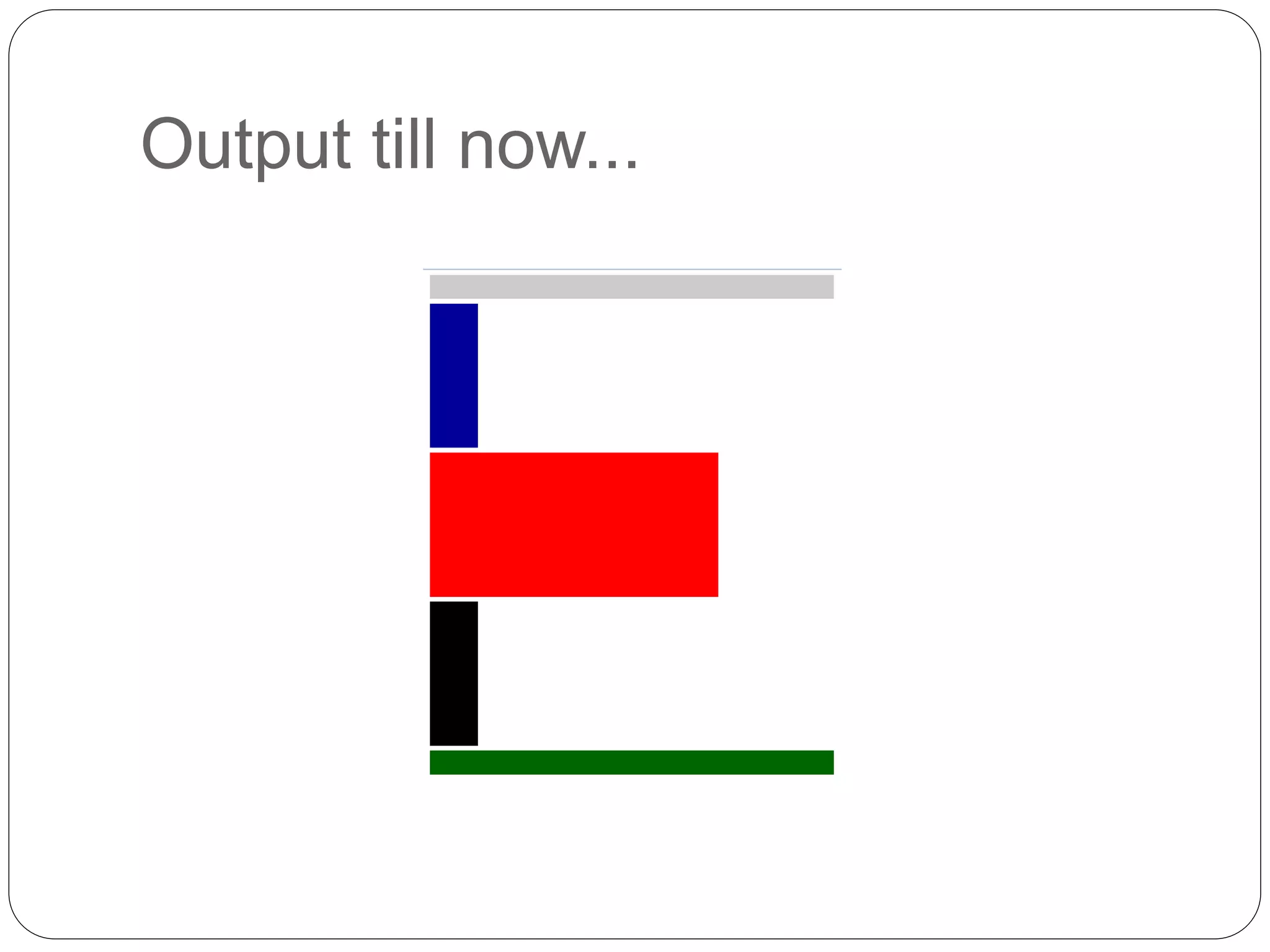 Output till now...
 