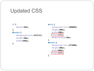 Updated CSS
 