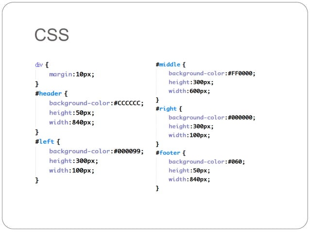 Page layout with css | PPTX | Web Design and HTML | Internet