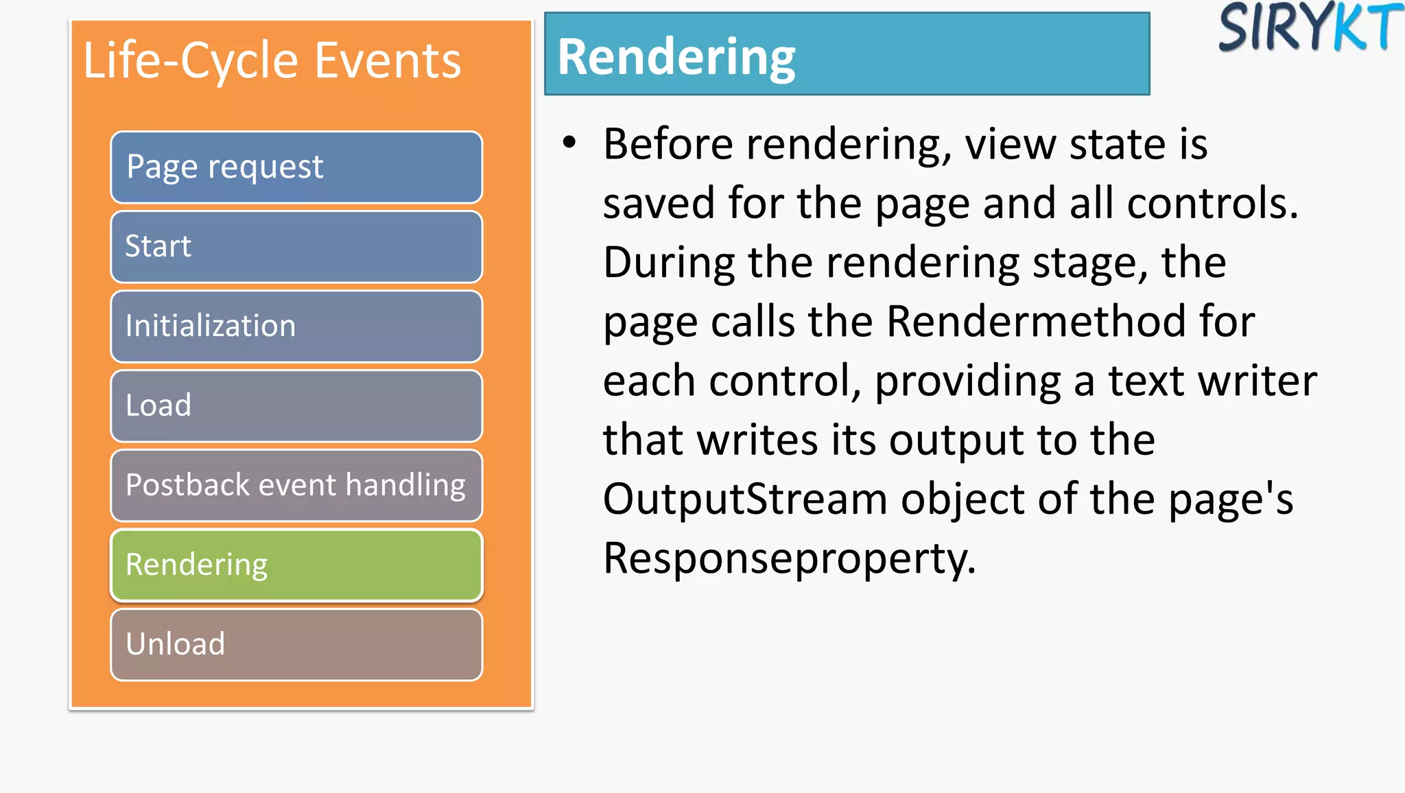 Rendering
• Before rendering, view state is
saved for the page and all controls.
During the rendering stage, the
page calls the Rendermethod for
each control, providing a text writer
that writes its output to the
OutputStream object of the page's
Responseproperty.
Life-Cycle Events
Page request
Start
Initialization
Load
Postback event handling
Rendering
Unload
 