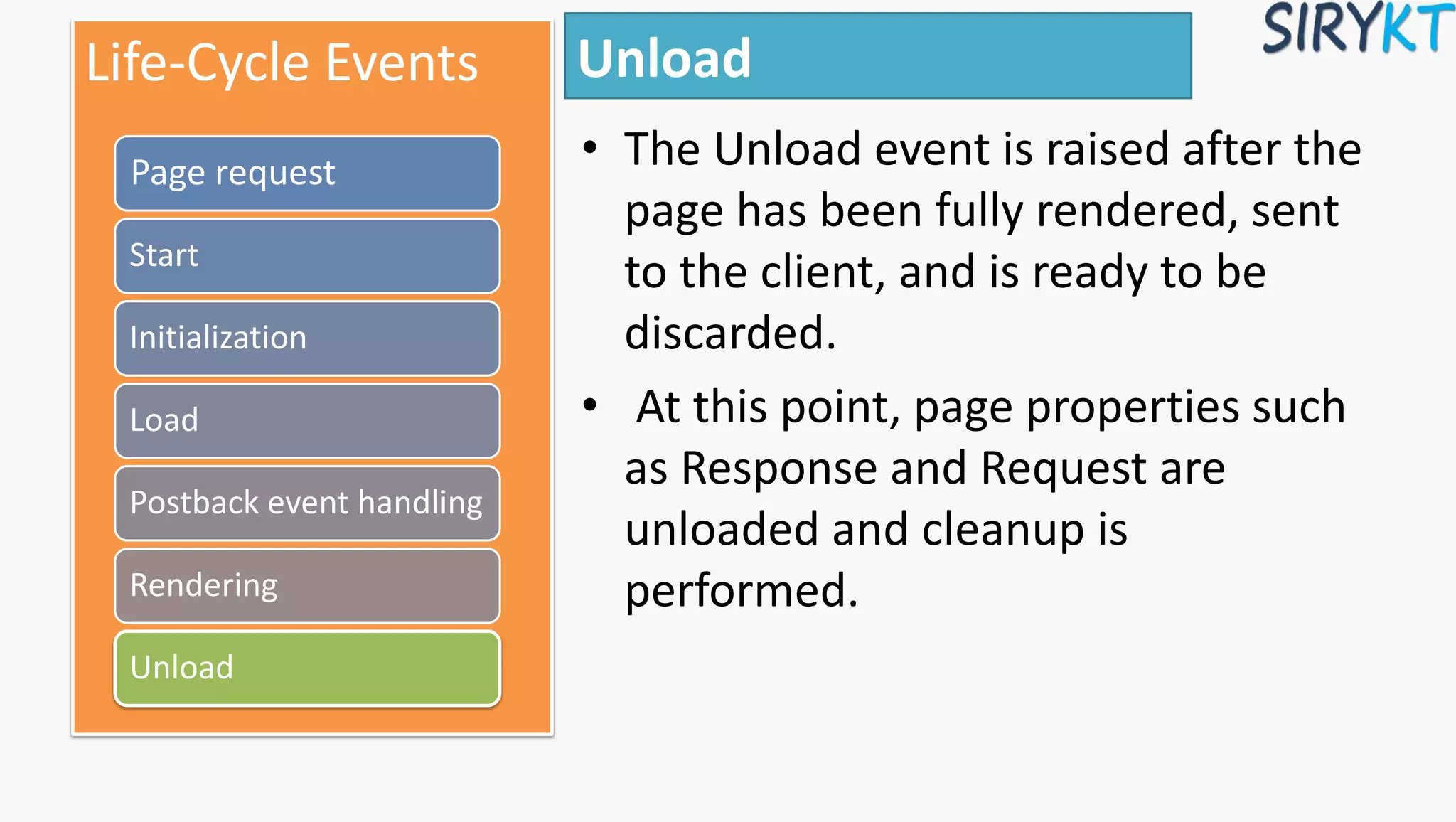 Unload
• The Unload event is raised after the
page has been fully rendered, sent
to the client, and is ready to be
discarded.
• At this point, page properties such
as Response and Request are
unloaded and cleanup is
performed.
Life-Cycle Events
Page request
Start
Initialization
Load
Postback event handling
Rendering
Unload
 