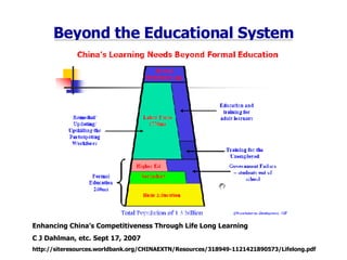 Beyond the Educational System Enhancing China’s Competitiveness Through Life Long Learning C J Dahlman, etc. Sept 17, 2007  http://siteresources.worldbank.org/CHINAEXTN/Resources/318949-1121421890573/Lifelong.pdf 