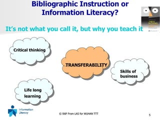 Bibliographic Instruction or Information Literacy? It’s not what you call it, but why you teach it TRANSFERABILITY Critical thinking Skills of business Life long learning 