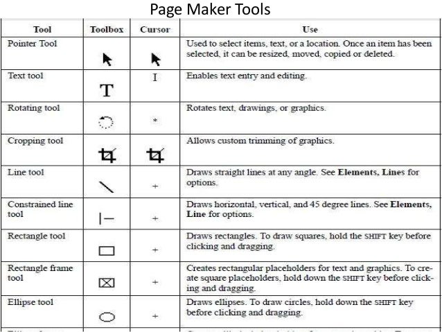download adobe pagemaker 7.0 for mac