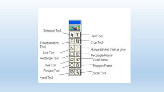 trial version of adobe pagemaker free download