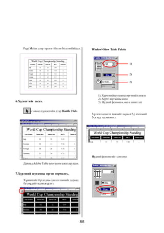 85
Page Maker äýýð õ¿ñíýãò áýëýí áîëñîí áàéäàë.
6.Õ¿ñíýãòèéã çàñàõ.
-ã àâààä õ¿ñíýãòèéí äýýð Double Click.
Äàõèàä Adobe Table ïðîãðàìì àæèëëóóëñàí.
7.Õ¿ðýýíèé øóãàìíû ºðãºí ººð÷èëºõ.
Õ¿ñíýãòèéã á¿õýëä íü ñîíãîõ òîâ÷èéã äàðààä
á¿õ í¿äèéã èäýâõæ¿¿ëíý.
Window>Show Table Palette
1). Õ¿ðýýíèé øóãàìíû ºðãºíèé õýìæýý
2). Õ¿ðýý øóãàìíû ºíãº
3). Í¿äíèé ôîí ºíãº, ºíãº øèíãýýëò
1)
2)
3)
2-ð ýãíýý ñîíãîõ òîâ÷èéã äàðààä 2-ð ýãíýýíèé
á¿õ í¿ä èäýâõæèíý.
Í¿äíèé ôîí ºíãèéã ñîíãîíî.
 