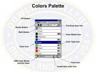 Colors Palette
Create New color Icon
Fill Button
Stroke Button
Trash Icon
Color Model Icon
Color Type Icon
Both Button
Color Icon
CMS Color Model
and Ink Value
Tint Drop down list
 