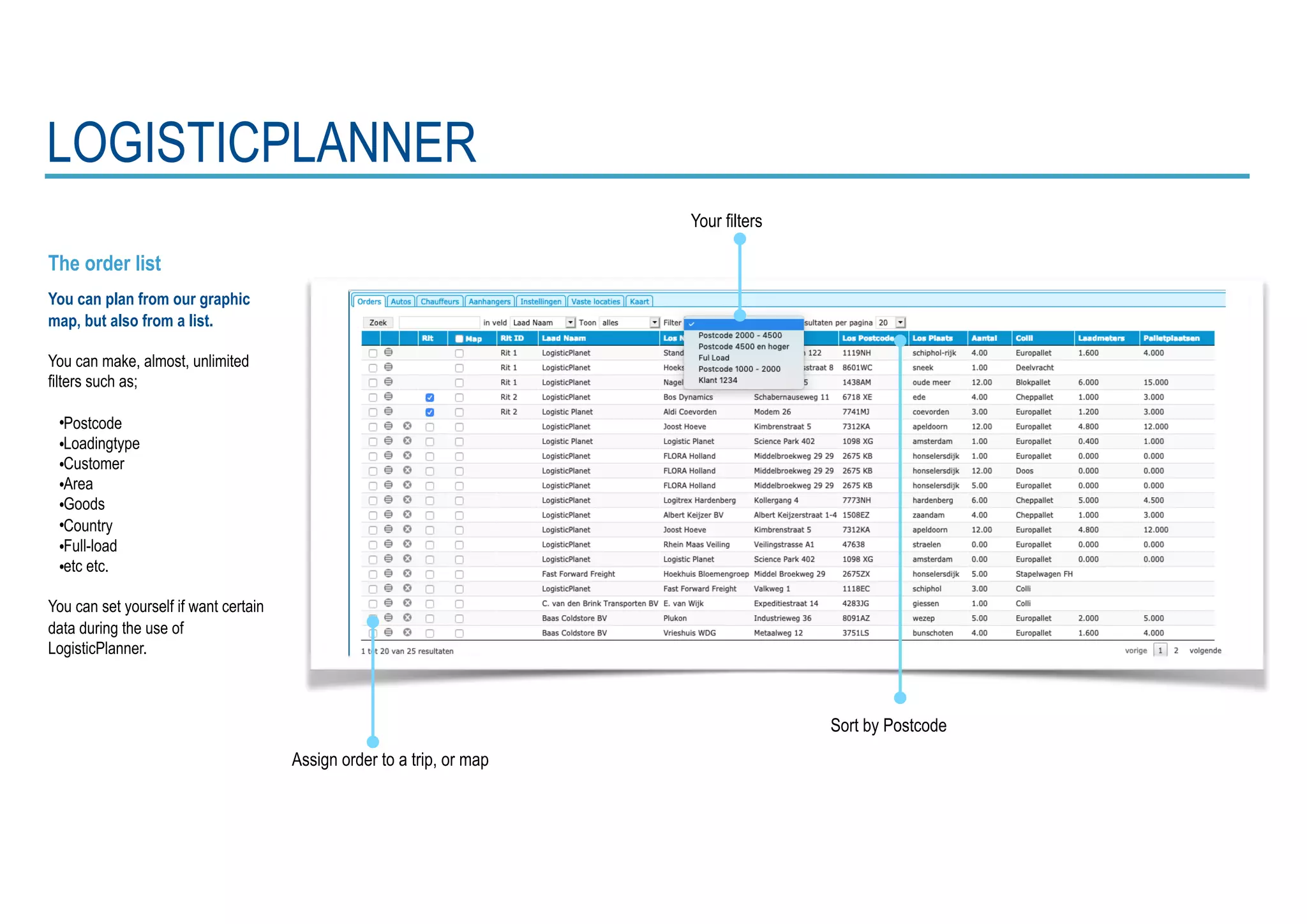 The order list
You can plan from our graphic
map, but also from a list.
You can make, almost, unlimited
filters such as;
•Postcode
•Loadingtype
•Customer
•Area
•Goods
•Country
•Full-load
•etc etc.
You can set yourself if want certain
data during the use of
LogisticPlanner.
LOGISTICPLANNER
Your filters
Sort by Postcode
Assign order to a trip, or map
 