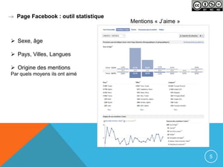 Page Facebook : outil statistique
                                      Mentions « J’aime »


 Sexe, âge

 Pays, Villes, Langues

 Origine des mentions
Par quels moyens ils ont aimé




                                                            5
 