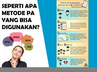 #ayo_PA! © Yayasan Lembaga SABDA#ayo_PA! © Yayasan Lembaga SABDA
SEPERTI APA
METODE PA
YANG BISA
DIGUNAKAN?
APW
WWG
BGA
OIA
 