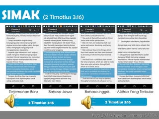 2 Timotius 3:16
#ayo_PA! © Yayasan Lembaga SABDA#ayo_PA! © Yayasan Lembaga SABDA
SIMAK
Terjemahan Baru Bahasa Jawa Bahasa Inggris Alkitab Yang Terbuka
2 Timotius 3:16
(2 Timotius 3:16)
 