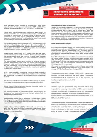 Pharma Leaders - Innovations & Innovators