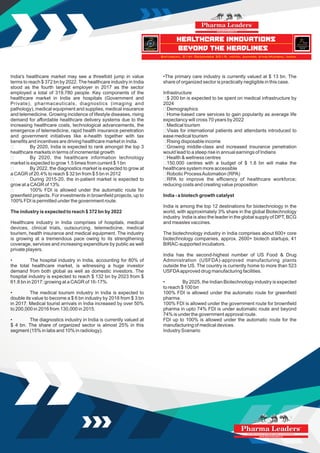 Pharma Leaders - Innovations & Innovators