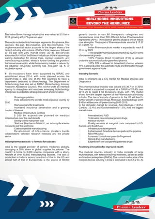 Pharma Leaders - Innovations & Innovators