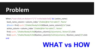 Problem
When /^user clicks on Action>>"(.*)" in the book list$/ do |action_name|
book_name_column = column_index "//table[...