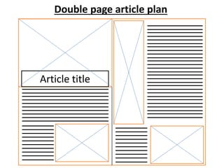 Double page article plan
Article title
 